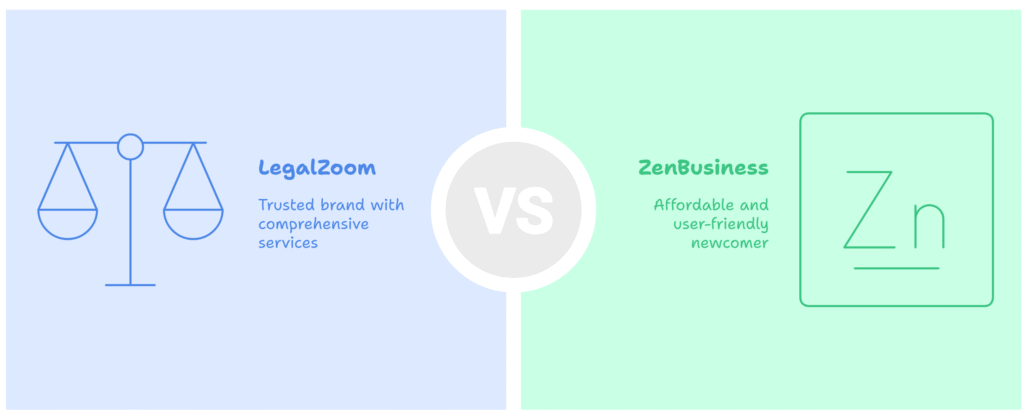LegalZoom vs ZenBusiness: A Comprehensive Overview